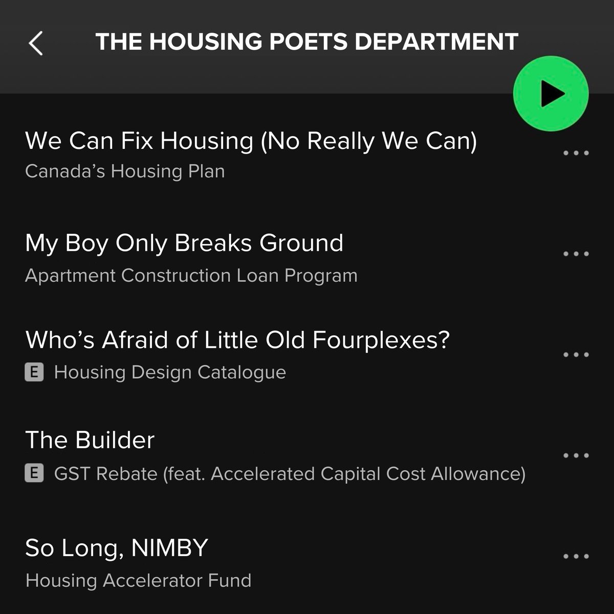 New album just dropped. CANADA'S HOUSING PLAN is out now: canada.ca/housingplan