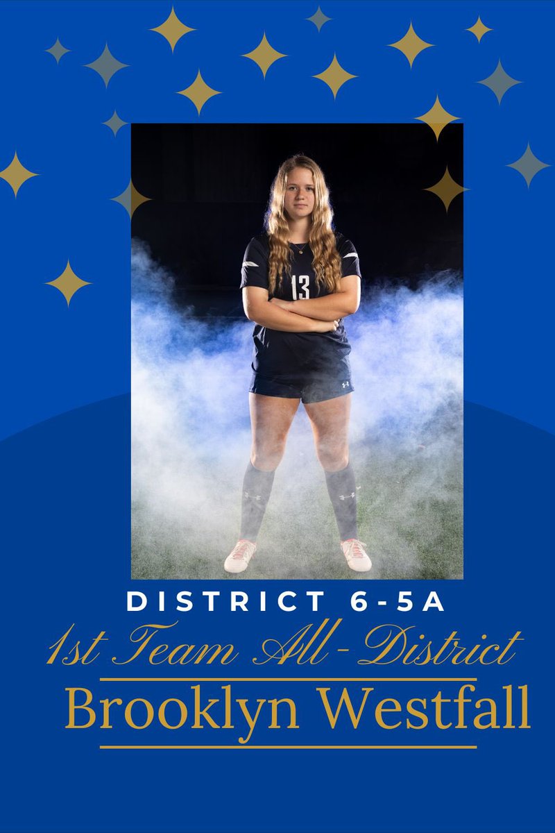 Heights Girls Soccer tweet media