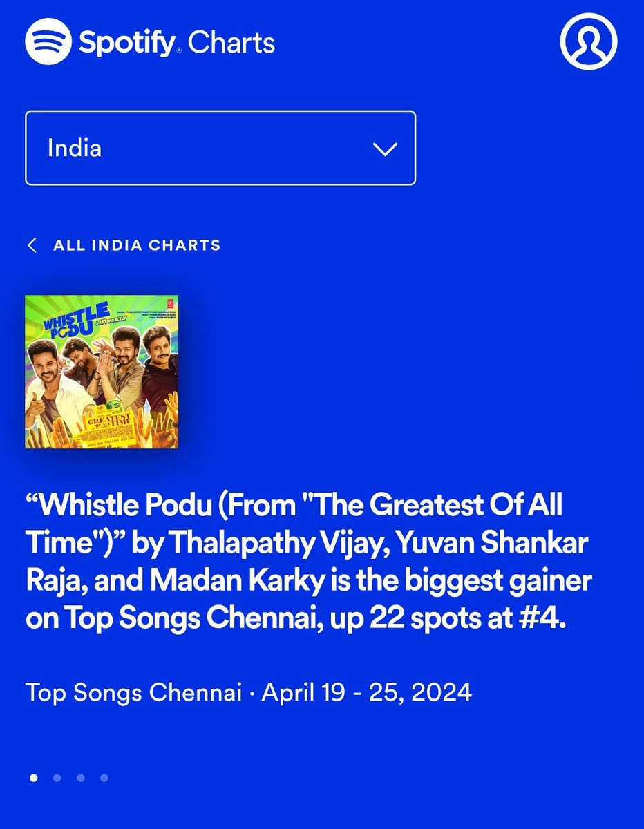 #WhistlePodu - Biggest gainer on Top Songs Chennai, up 22 spots at #4 on Spotify #4 on Chennai for week Apr 19 - 25 💥 @actorvijay @vp_offl @thisisysr @archanakalpathi @Ags_production
