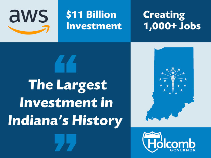 Exciting news! Amazon Web Services (AWS) is doubling down on Indiana's potential as a tech powerhouse, bringing innovation and opportunity to our doorstep. With over 1,000 new jobs on the horizon, Indiana is gearing up to lead the digital revolution. This is the LARGEST planned…