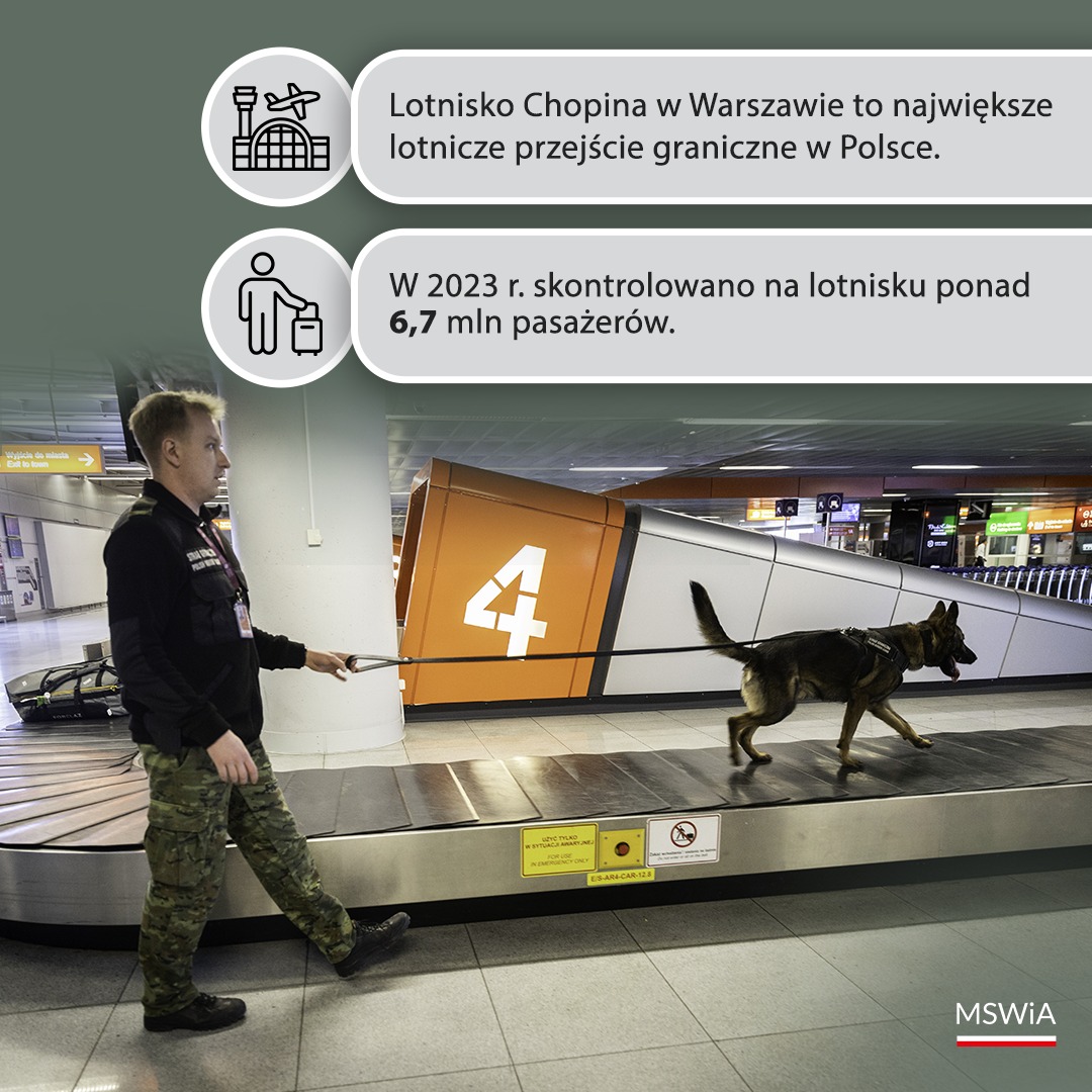 🟢Bezpieczeństwo 6,7 mln pasażerów na największym lotniczym przejściu granicznym w Polsce zapewnia 377 funkcjonariuszy Straży Granicznej. Dziękujemy za waszą służbę!🛩️
