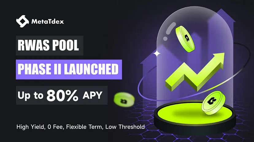 MetaTdex's tweet photo. 💥Announcement

#MetaTdex will launch the RWAS Smart Pool (Phase II) at 3PM on April 27, which allows traders to deposit RWAS to get more RWAS returns and redeem the principal and interest upon maturity. @RWA_Finance_ 

Read details👇
https://t.co/83iBIfZ8TL https://t.co/8cWonIS5kE