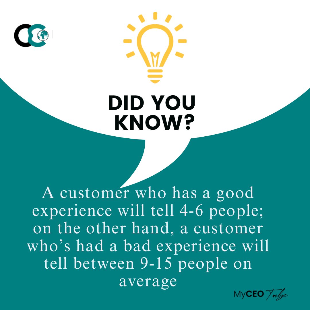 Build your brand's reputation and loyalty by making customer satisfaction your top priority. #BusinessGrowth
#myceotribe #runningabusiness #smallbusinesstip #smallbusinessowner #uksmallbusinessowners #naijasmallbusinessowner #customerservice #businesstips #brandreputation