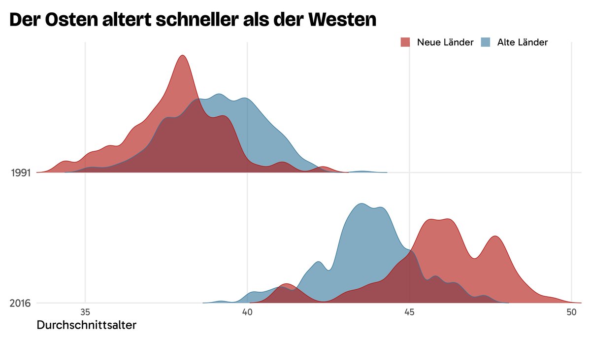 CedScherer tweet picture