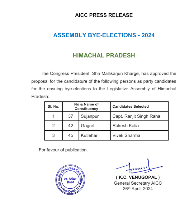 हिमाचल प्रदेश विधानसभा उपचुनाव के लिए कांग्रेस ने की अपने तीन उम्मीदवारों के नाम की घोषणा...

#HimachalPradesh #assemblyelection #Congress #byelection2024 #Election2024 #VistaarNews