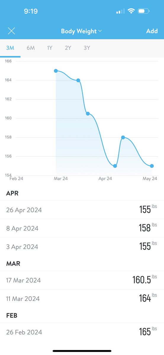 60 Days into my 100 Day Program!

I’m on this earth to help individuals reinvent themselves ! LET’S GET IT!