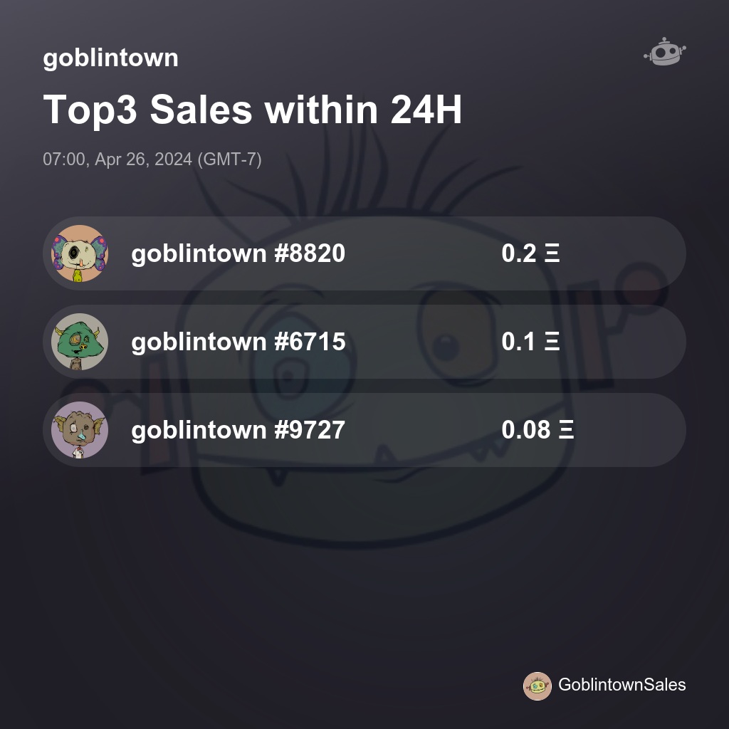 goblintown Top3 Sales within 24H [ 07:00, Apr 26, 2024 (GMT-7) ] #Goblin #Goblintownwtf