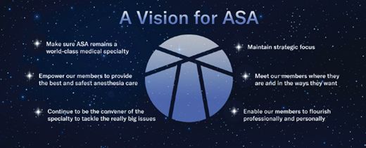 .@asalifeline's recently appointed CEO, Brian Reilly, envisions empowering individuals to deliver top-tier anesthesia services. He articulates this vision in the latest issue of @asamonitor. buff.ly/3xX1Ivy