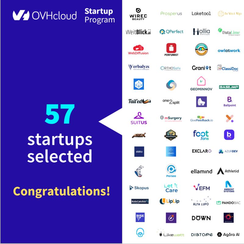 We’d like to congratulate all the #startups that got to the @OVHcloud Start-Up #MentoringProgram! 🙌 Our Startup Mentoring Program 🚀 allows our experts to use their knowledge and expertise to guide start-ups on their technological or business-oriented challenges.