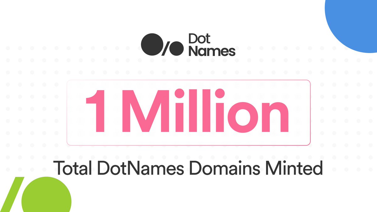 DotNames Domains (@dotnamesdomains) on Twitter photo ✨ ONE. MILLION. DOTNAMES. DOMAINS ✨
From humble beginnings at <a href="/dotshmdomains/">DotShm Domains</a> to seven domain name services on as many blockchains, we've come a long way. 💖
Thank you to EVERYONE who has stuck by us. Now is the time to celebrate and accelerate to new heights! 🥳 ✨ ONE. MILLION. DOTNAMES. DOMAINS ✨
From humble beginnings at <a href="/dotshmdomains/">DotShm Domains</a> to seven domain name services on as many blockchains, we've come a long way. 💖
Thank you to EVERYONE who has stuck by us. Now is the time to celebrate and accelerate to new heights! 🥳