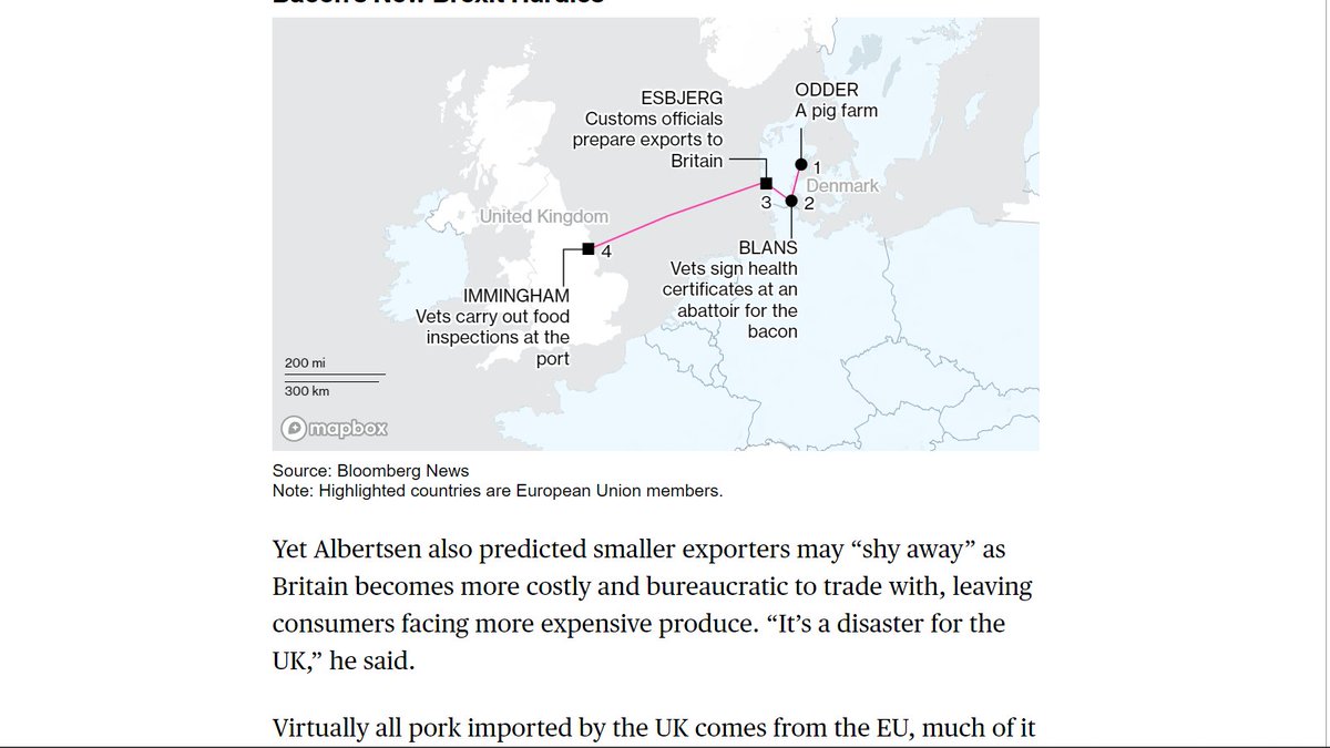 🚨🚨 'In today's the curtain is coming down on Britain' @EllenAMilligan has an excellent and detailed report on how Britons finally taste full #Brexit as costly and complicated border checks are about begin. #brexitshambles via @BloombergUK bloomberg.com/news/features/…