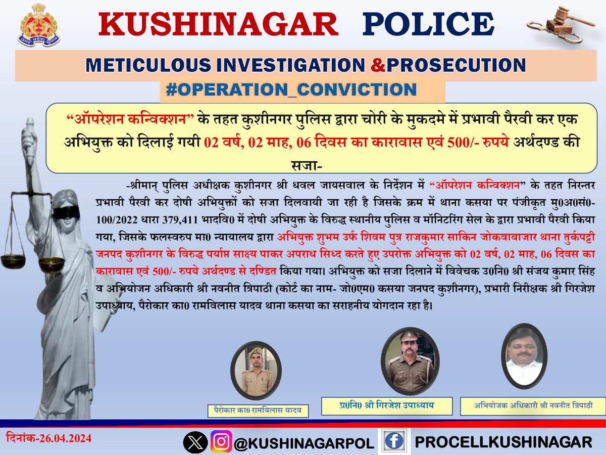 #SP_KSN @dhawalips के निर्देशन में “ऑपरेशन कन्विक्शन” के तहत कुशीनगर पुलिस द्वारा चोरी के मुकदमे में प्रभावी पैरवी कर एक अभियुक्त को दिलाई गयी 02 वर्ष, 02 माह, 06 दिवस का कारावास एवं 500/- रुपये अर्थदण्ड की सजा- #KUSHINAGAR #UPPolice