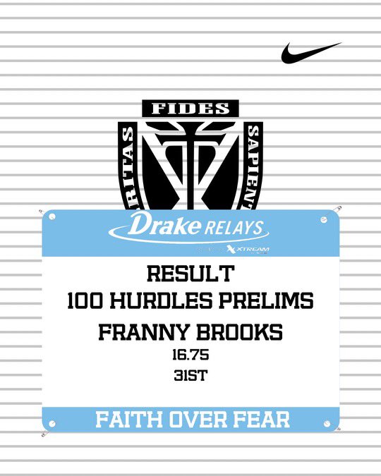 100 hurdles prelims:
@anniesmith968 🥉 and qualified for finals
@AlexGaskell43 20th
Franny Brooks 31st
#FaithOverFear