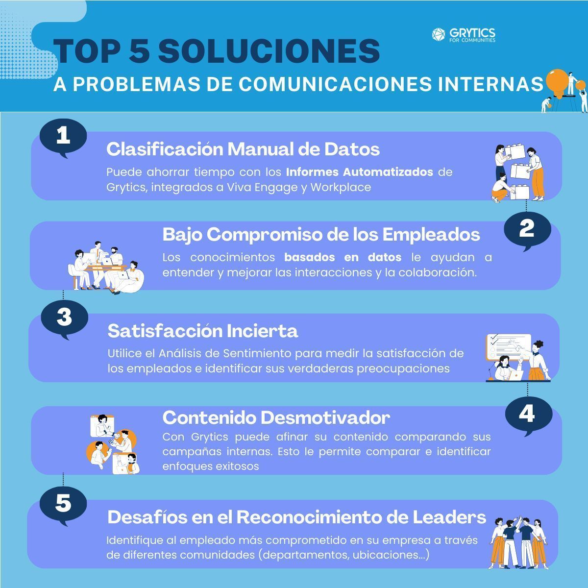 5 Formas de Resolver #ComunicaciónInterna Exitosamente🤝 Es importante para lograr una mejor armonía entre los empleados. Mantiene a todos informados, construye una sólida cultura empresarial o los apasiona. #CompromisoLaboral #BienestarLaboral #Gestión buff.ly/3TXfPZm