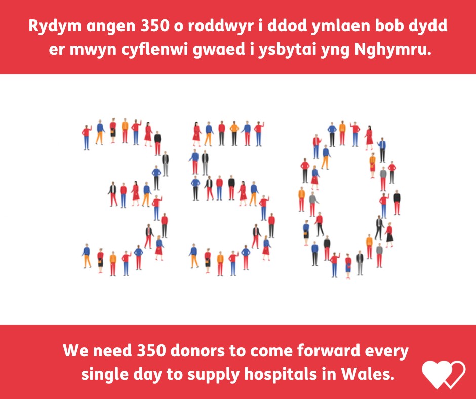 ❤️ The Welsh Blood Service aims to have at least ⑦ days of each blood type at all times to heal patients across Wales. 📍 Welsh Blood Service, Talbot Green - 30/04/2024, 02/05/2024, 20/05/2024 & 24/05/2024 ❤️ Book today! orlo.uk/dbXWl