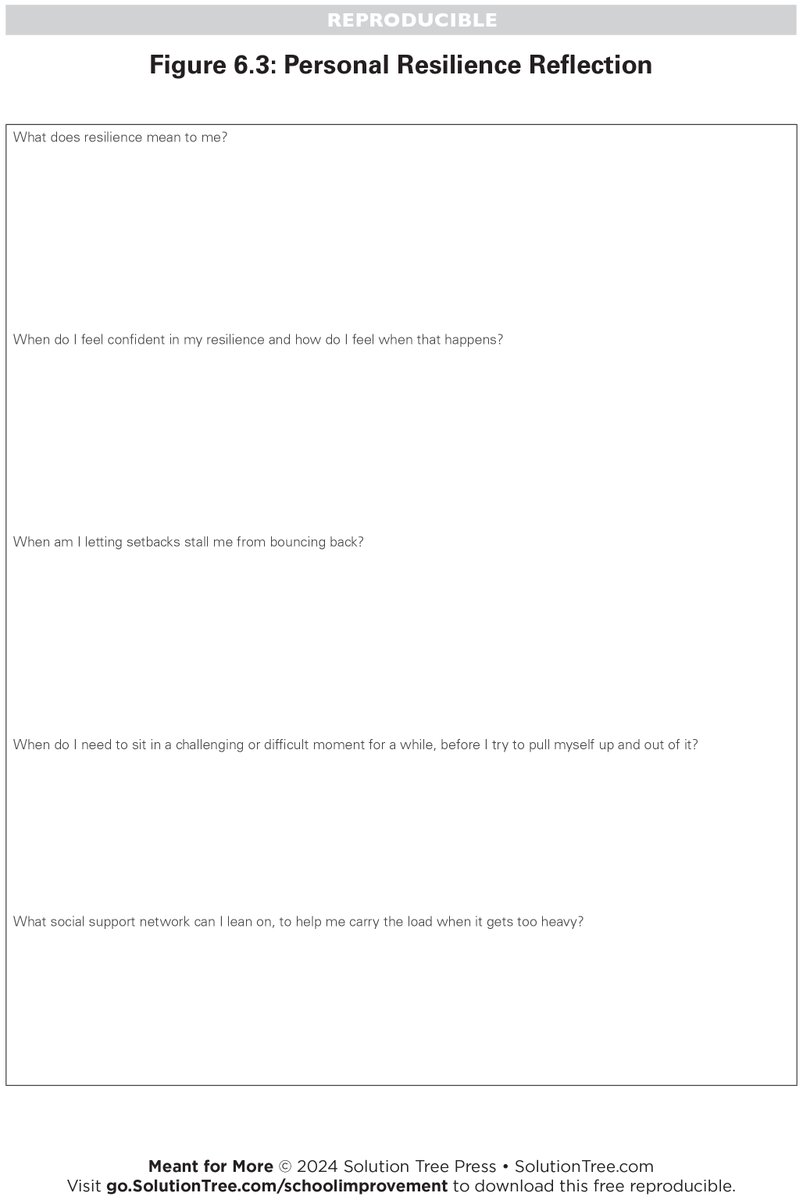 Resilience is the attribute that helps educators recover in moments of unpredictability. Consider the questions in this figure from Meant for More as a way to reflect on how resilience currently shows up in your thoughts and actions. bit.ly/3vWHuBo