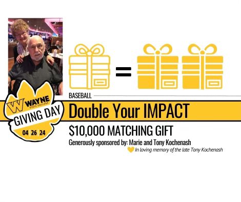 Kicking off the day with a $10,000 match! Thank you to Marie and the late Tony Kochenash. Every dollar up to $10,000 will be matched!