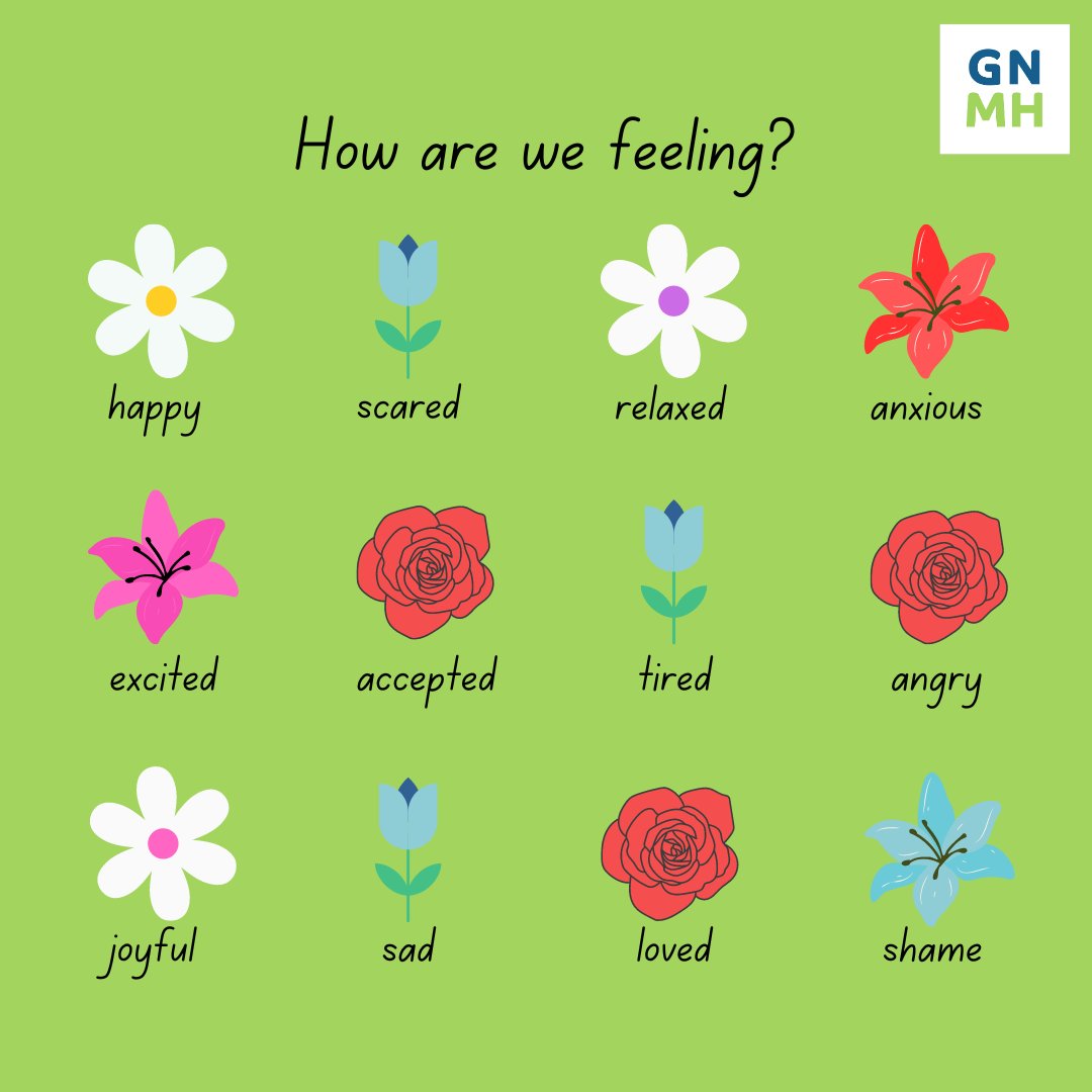 Self check-in: How are we feeling? ⬇️✏️🌻