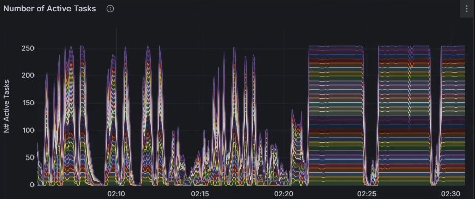 Luca Canali tweet media