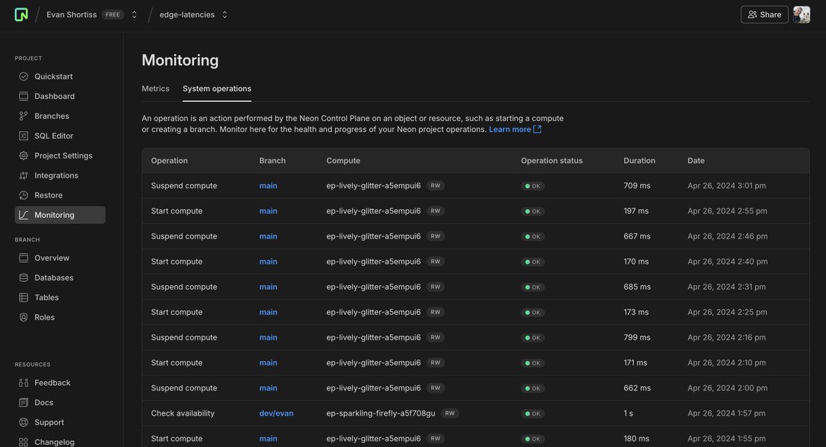 New updates rolling out from @neondatabase! The new operations screen on the Neon Console is looking great. It's available to early-access users. Link in next tweet 👇