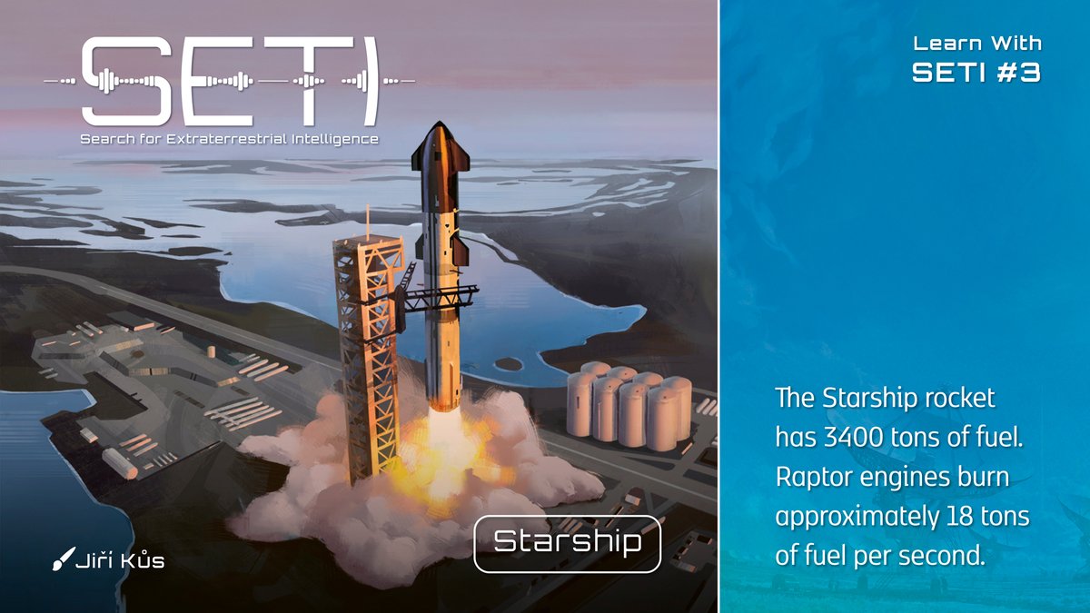 You are probably familiar with the Starship rocket. But would you know how much fuel do its Raptor engines burn per second? 🔥  Let’s #LearnwithSETI 📡and appreciate another beautiful illustration from the game by @yiri_kus! 🖌️ 💡 All space facts have been selected by the…