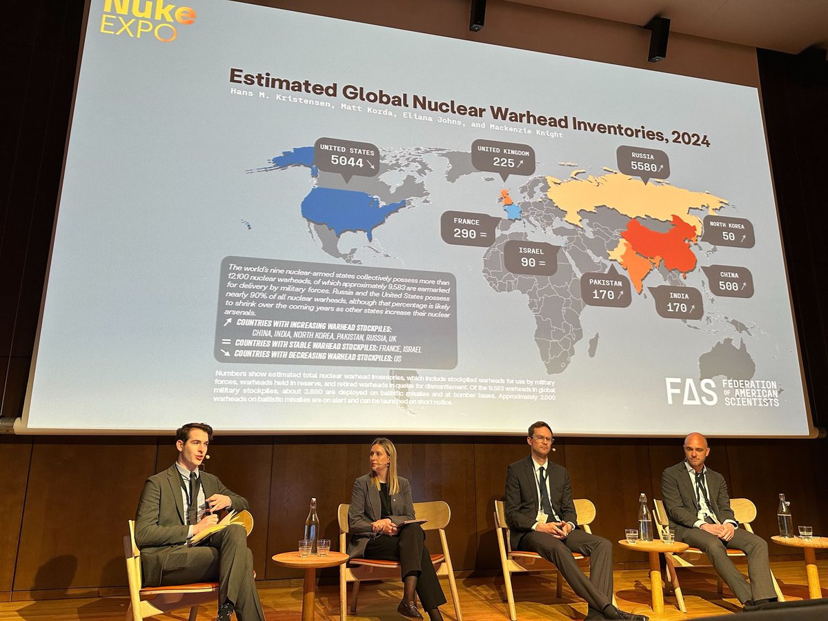 Great to my colleague and nuclear co-sleuth @mattkorda on stage at the #NukeExpo in Oslo! The chart from our web site here: fas.org/initiative/sta…