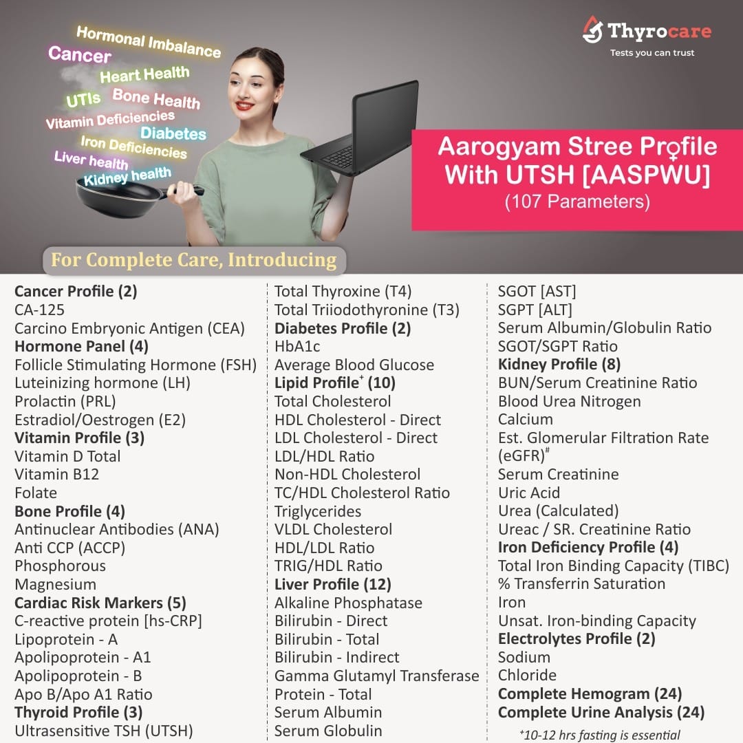 Thyrocare offers CA -125 & Carcino Embryonic Antigen in a basic package currently. Their offers change every few months. #NotAnAd #NotSponsored.