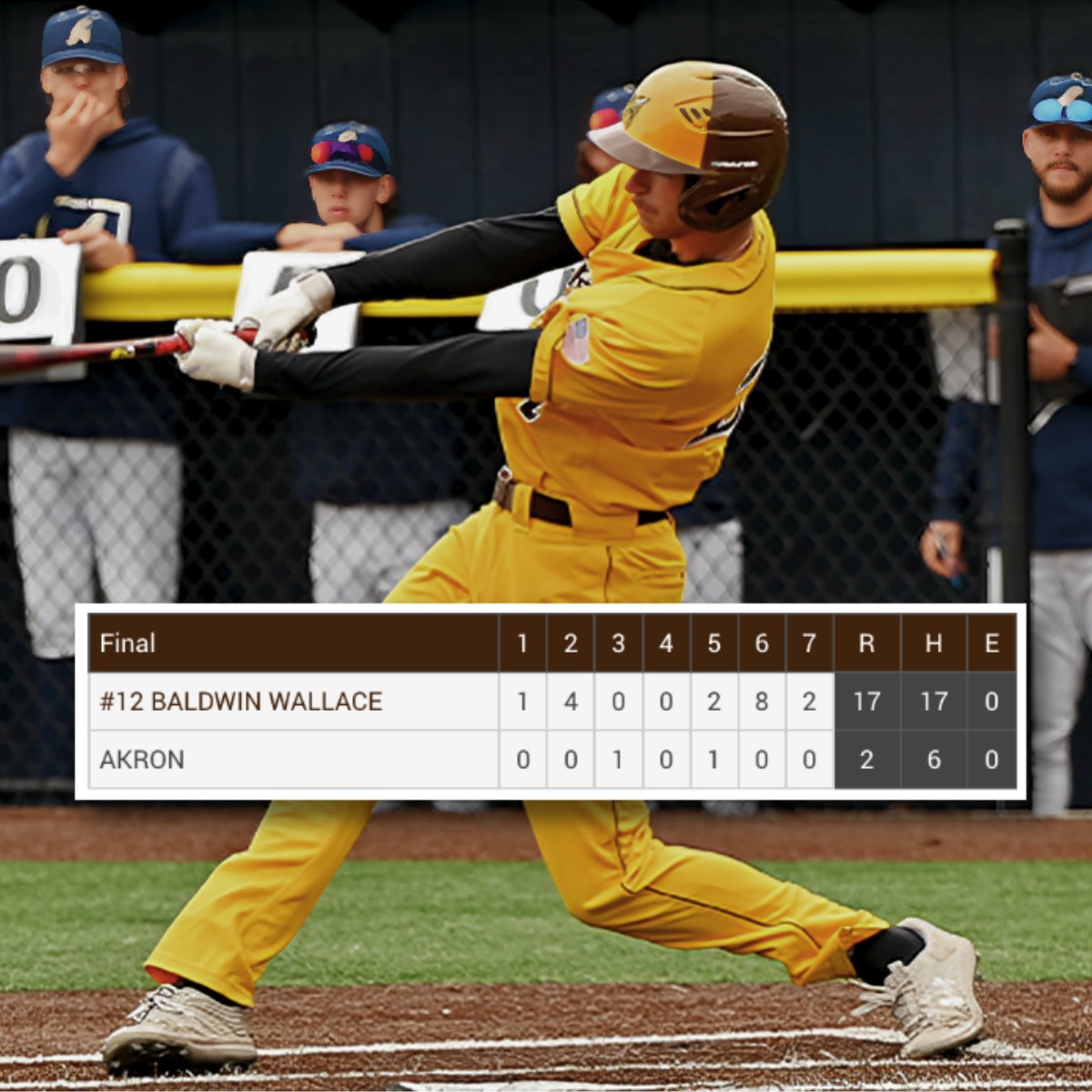 Two years really Zips by. OTD in 2022, @BWUBaseball went to Akron and showed that three's just a number.