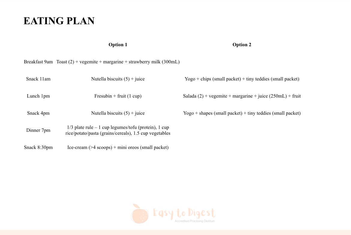 I’ve been seeing a dietitian and I’ve got a picky eater girl meal plan 😻😻
Thought I’d share for the hell of it, being open and honest or whatever 💅🏻
Not very good at routines and sticking to it but I’m doing my best :-)