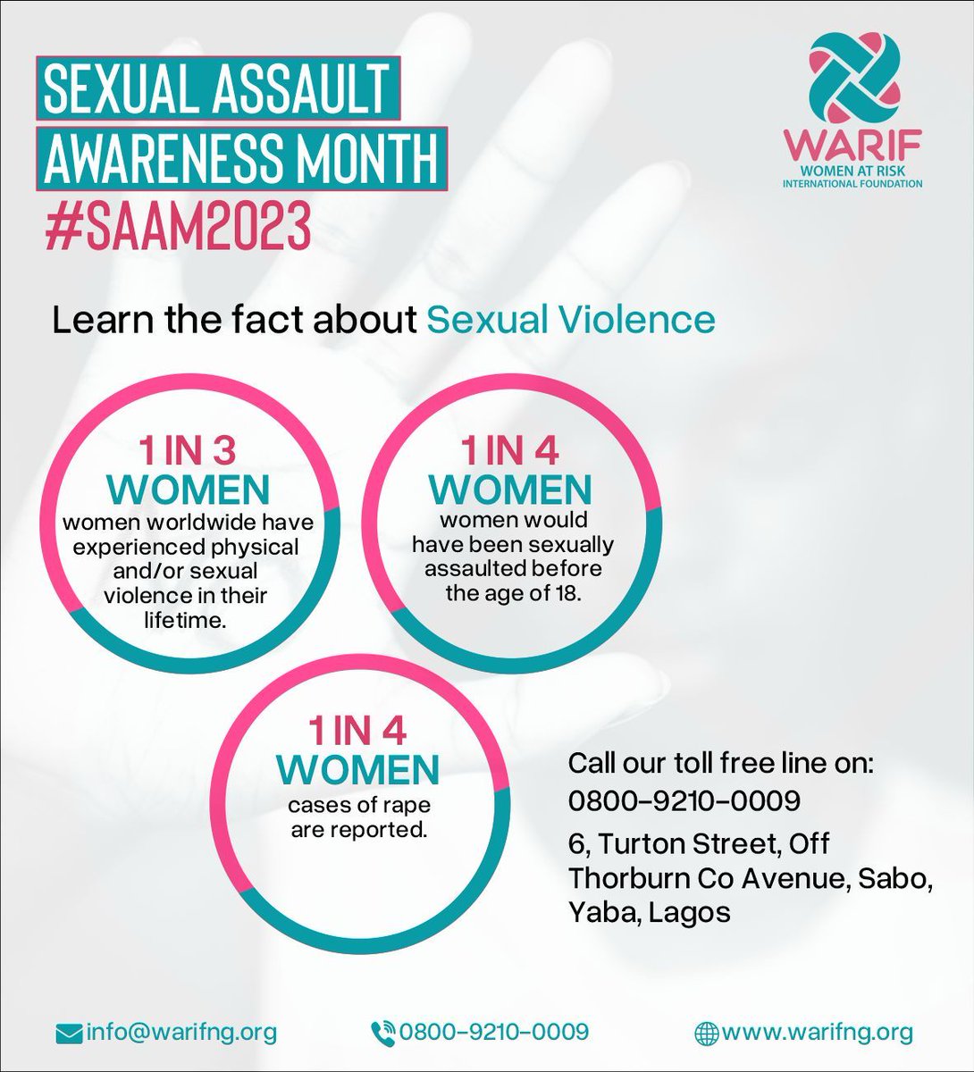The statistics and facts are TRUE! It's crucial to stand by and advocate for all survivors, particularly when they bravely confide in you and share their stories. #saam2024 #sexualassault #WARIF
