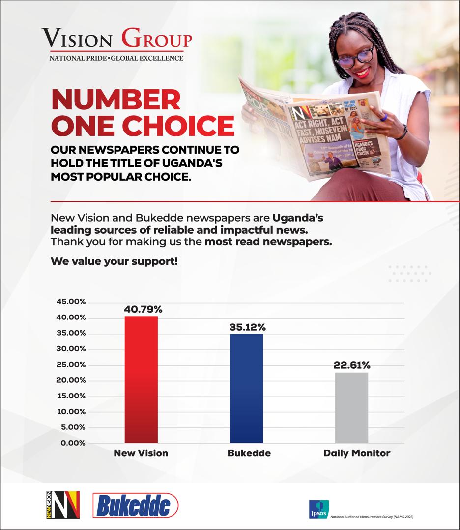 Special thanks to our loyal audiences, clients and partners. You have kept us on top by far. Statistics don't lie. It is official, the latest IPSOS results are out; New Vision is Uganda's leading daily and Bukedde is still the people's favourite.