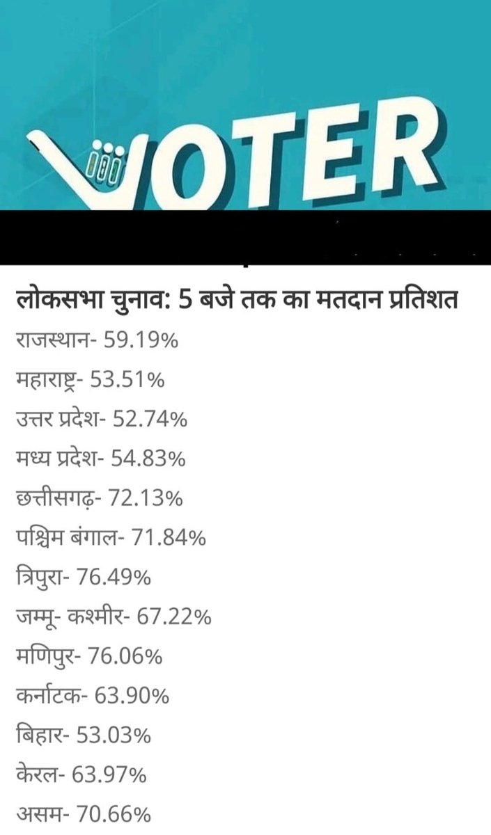 #Election2024 
#ElectionDay 
#PollingDay