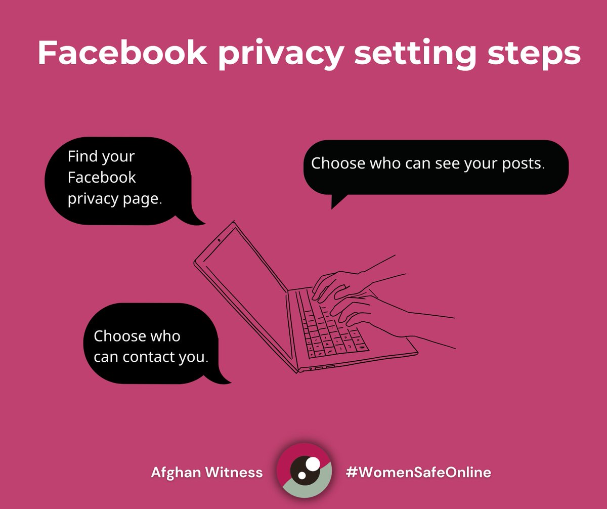 Managing privacy settings on social media can feel like finding your way through a puzzle, right? But it’s important to get it right. Think of it like this: You’ve got to decide who gets to see your stuff, who can send you friend requests, who can look you up using your phone…