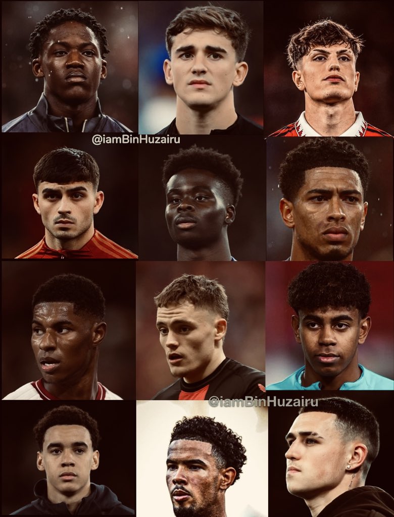 Who among these youngsters do you think will be the first to win the Ballon D’or?