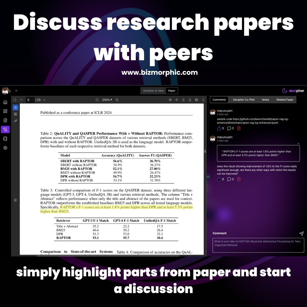 bizmorphic's tweet photo. Drowning in PDFs &amp; scattered chats?  Bizmorphic streamlines research discussions!  Highlight key points, discuss with peers all on one platform.  #research #collaboration #Bizmorphic https://t.co/PxH0qkmJ1q