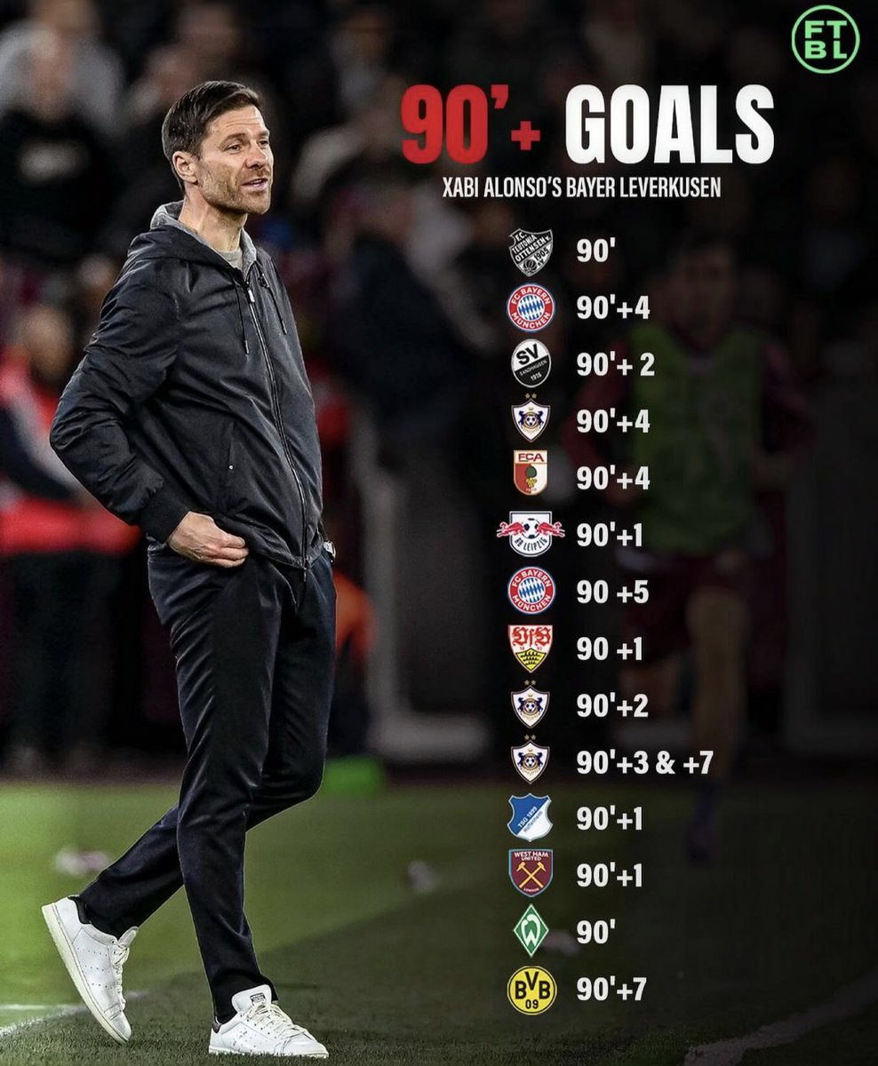 This is madness, no wonder Bayer Leverkusen hasn't lost a single game in all competitions. Huge fight💪 

Credit FTBL on insta for the picture!