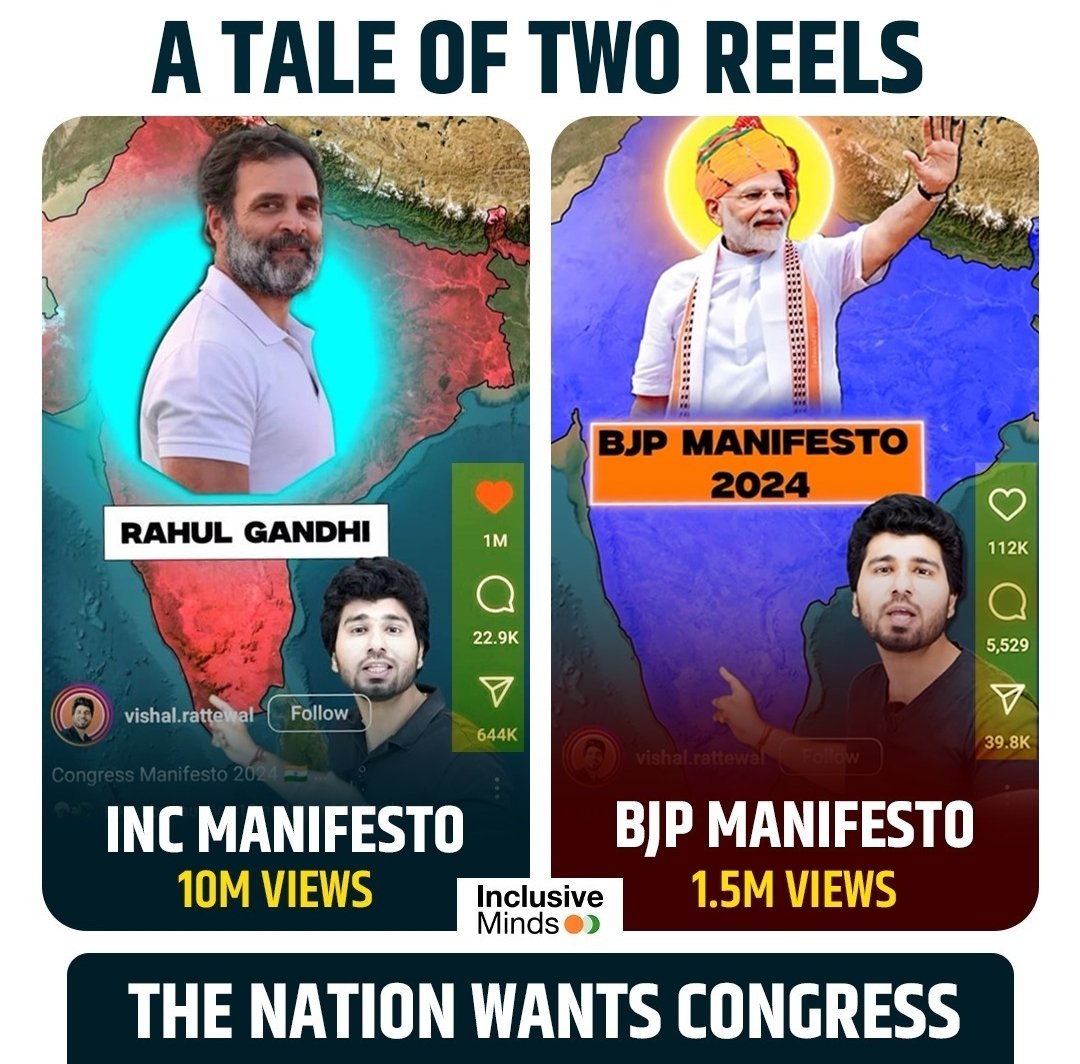Wowowwowowowowowow⚡⚡
If you want to know the real mood of the Nation then see this post as the Exit Poll 📢🎬
Long Live India - Long live Congress🚩