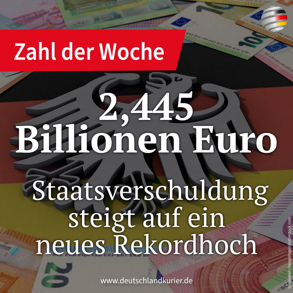 2,445 Billionen Euro - #Staatsverschuldung steigt auf ein neues #Rekordhoch Ende 2023 erreichte Deutschlands Staatsverschuldung (#Bund, #Länder, #Kommunen) nach Angaben des Bundes Deutscher #Steuerzahler (#BdSt) einen neuen Höchststand: 2.445 Milliarden Euro! Diese astronomisch