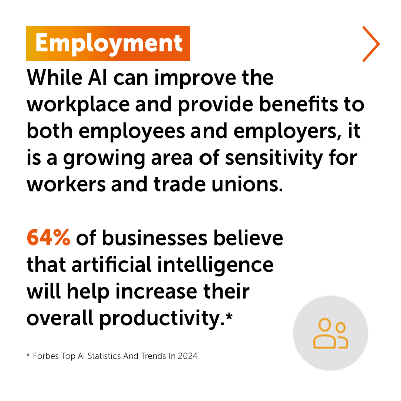 ESgloballaw's tweet photo. 📈 64% of businesses believe that #ArtificialIntelligence will help increase their overall productivity. Check out All AI-Board, our new legal guide to navigating key issues on #AI including #employment