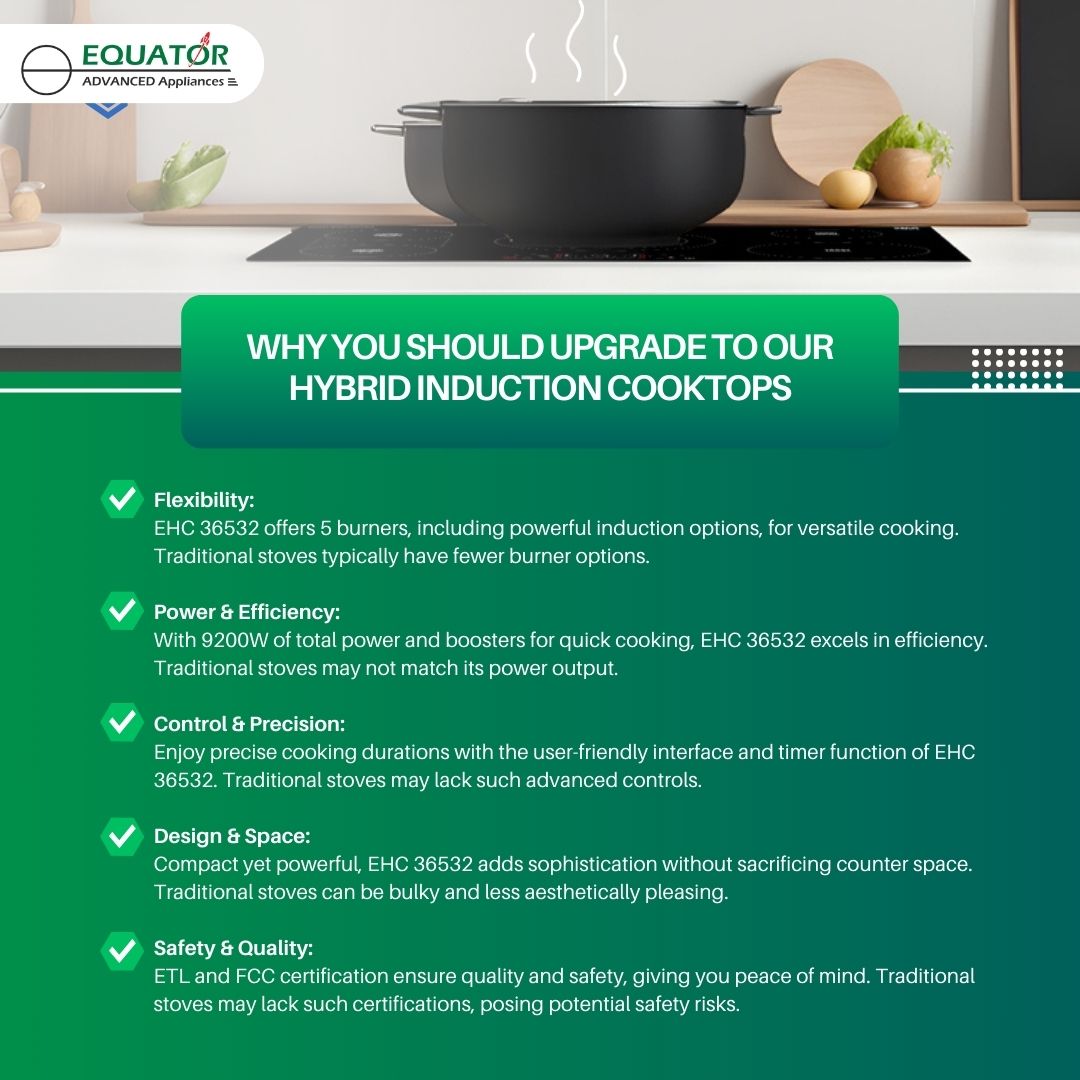 Learn why you should upgrade your traditional stove to one of our all-new Hybrid Induction Cooktops! 🥘

#KitchenInnovation #CookingTech #HomeChef #InductionCooking
#UpgradeYourKitchen #ModernCooking #KitchenAppliances
#SmartHomeChef #HybridCooktop #FoodieFinds