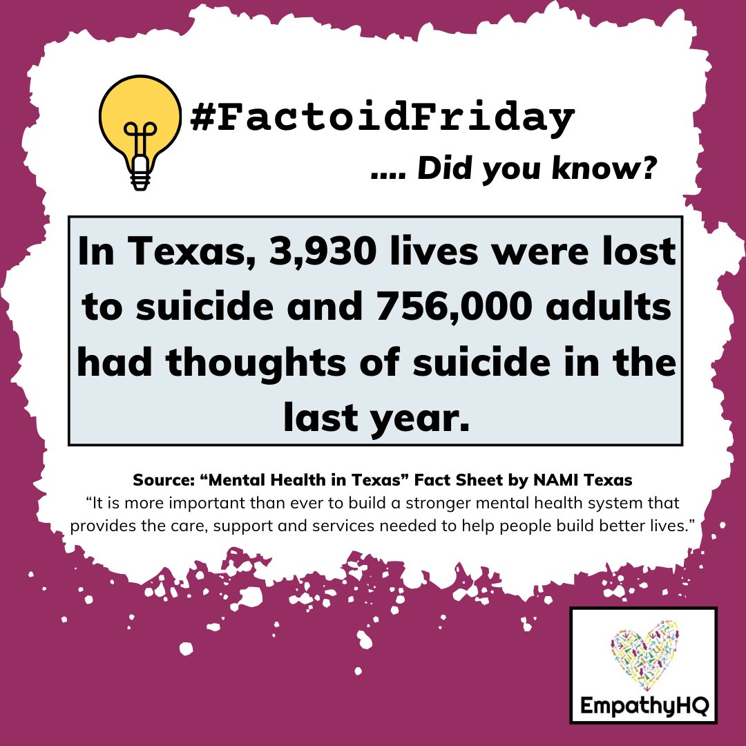 💔 The statistics speak volumes. Investing in mental health services can save lives and build healthier communities. 🚨We must prioritize mental health services. #InvestInMentalHealth #SaveLives #FactoidFriday #EmpathyHQorg