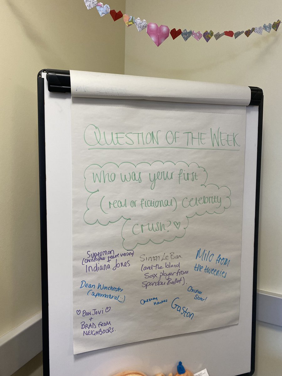 Question of the week❓
“Who was your first (real or fictional) celebrity crush?’ 🤔
