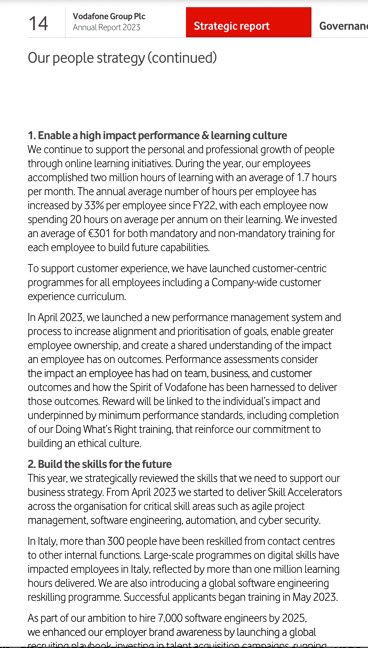 Employees at Vodafone (globally) spent about 1.7 hours per month or 20 hours during the year on their learning from online content. If we run this survey for Nigerian companies, would it be more, less or equal? What are your thoughts?