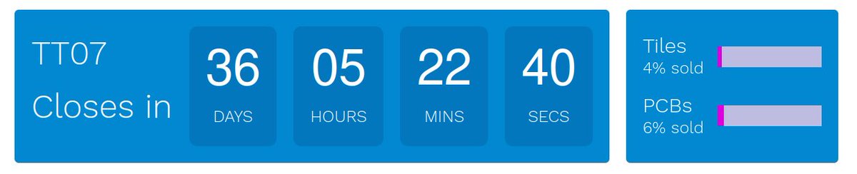 tinytapeout's tweet image. #TinyTapeout 7 is already open, and closes in 36 days.
We already have a Z80 on board! To see the new project list, check app.tinytapeout.com/shuttles/tt07