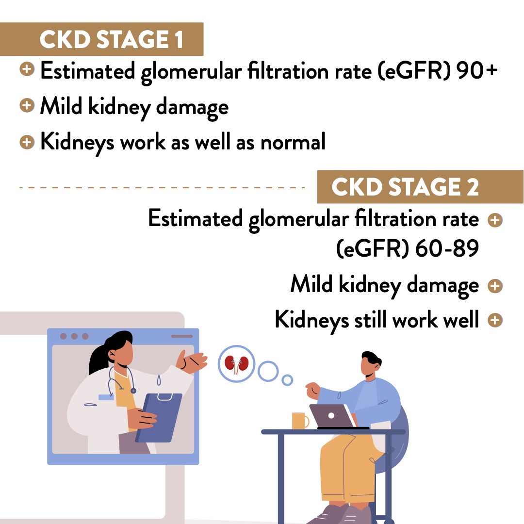 OpkoRenal tweet picture