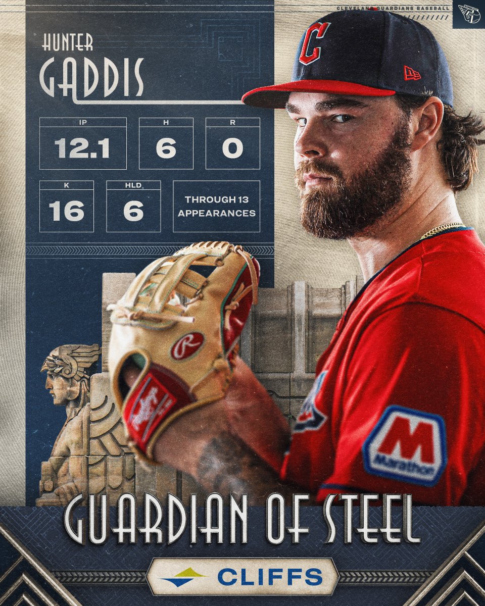CleGuardians's tweet photo. 🗣️ LET HUNTER EAT!

Transitioning to the bullpen has been smooth sailing for Hunter Gaddis so far.

#ForTheLand | @CLE_CLF https://t.co/gSyeLqkLd0