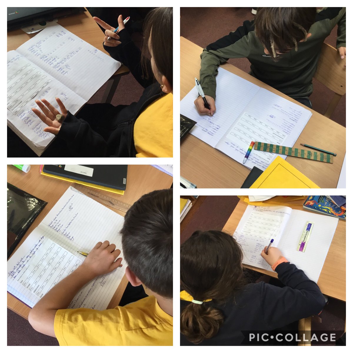 Dosbarth Miss Rourke linked their maths learning on averages to their topic today. They used their data on different bone lengths to find the mean, median, mode and range for each one. Da iawn pawb! ➕➖➗✖️