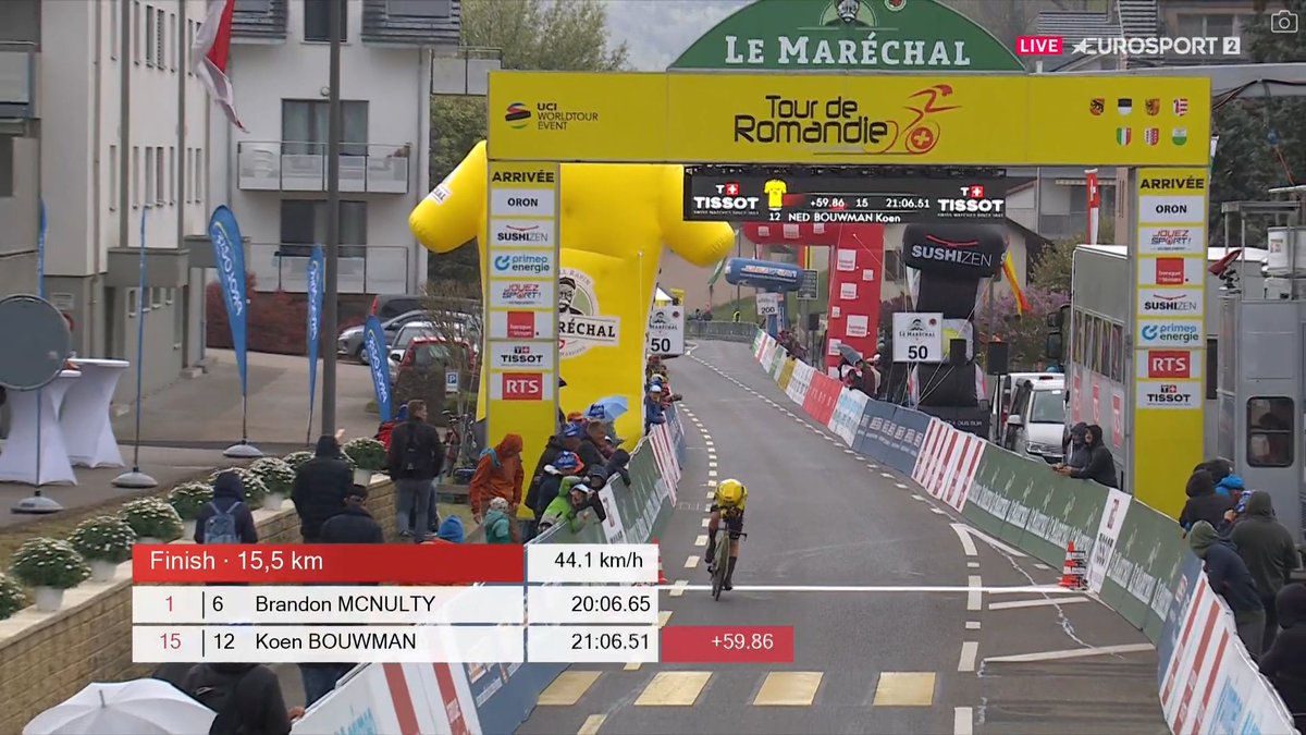 It rains hard now on the route including at the finish, I'm afraid it's over for the stage win. McNulty has this. #TDR2024