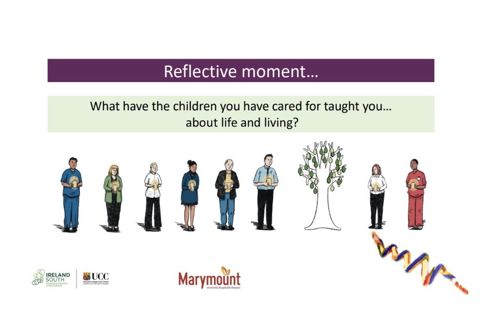 Here are some of the amazing creations by attendees as part of a spiritual practice in my presentation today at #CPCC2024