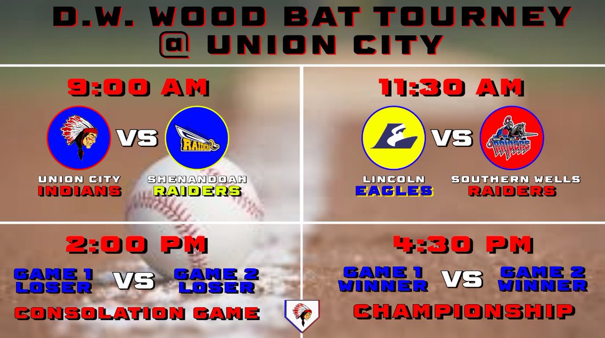 UC Indians Baseball tweet media